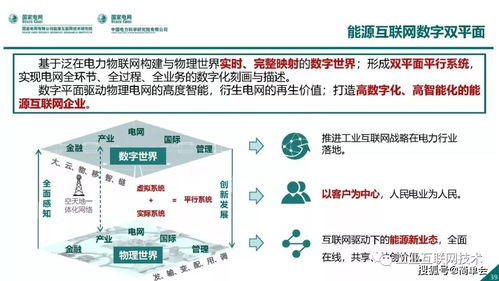 能源互聯(lián)網(wǎng)技術(shù)架構(gòu) 基于互聯(lián)網(wǎng)信息技術(shù)的開(kāi)發(fā)路徑
