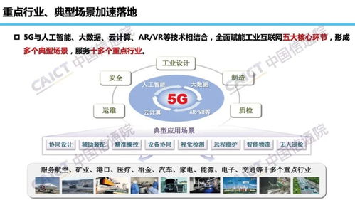 《中國(guó)信息通信研究院2020年5G與工業(yè)互聯(lián)網(wǎng)發(fā)展報(bào)告》數(shù)字化轉(zhuǎn)型的關(guān)鍵驅(qū)動(dòng)
