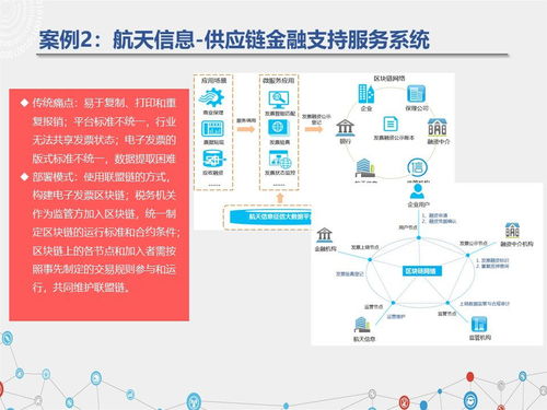 《區(qū)塊鏈與供應鏈金融白皮書1.0版》發(fā)布 信息處理與存儲支持服務的革新實踐