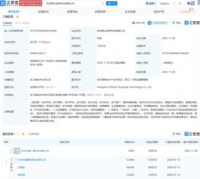 縱橫通信在杭州成立智云創(chuàng)界科技公司，加碼信息處理與存儲支持服務新賽道