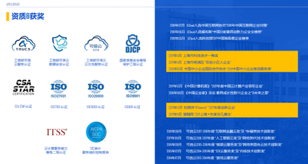 優(yōu)刻得(UCloud)入選河南“企業(yè)上云”服務商，為數(shù)字化轉型提供堅實信息處理與存儲支撐