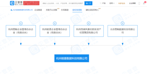 區(qū)塊鏈賦能智慧文旅 西湖景區(qū)資產(chǎn)公司攜手成立新公司，布局數(shù)字化未來