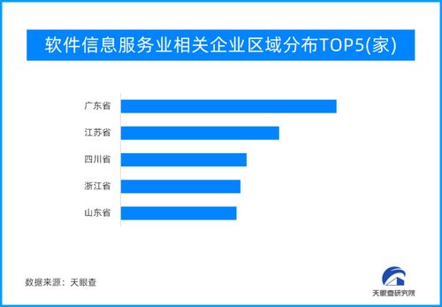 加速領跑 一季度江蘇軟件業雙位數增長折射科技創新活力