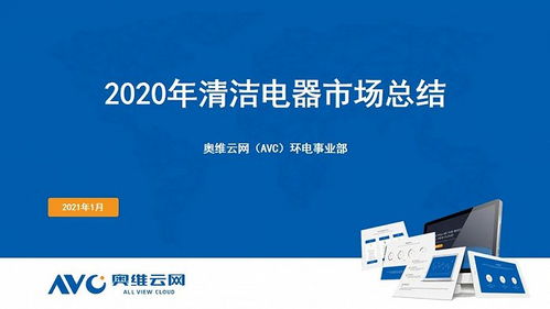 2020年度清潔電器市場總結 產品創新，引領行業增長